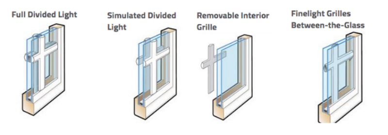 different types of grilles