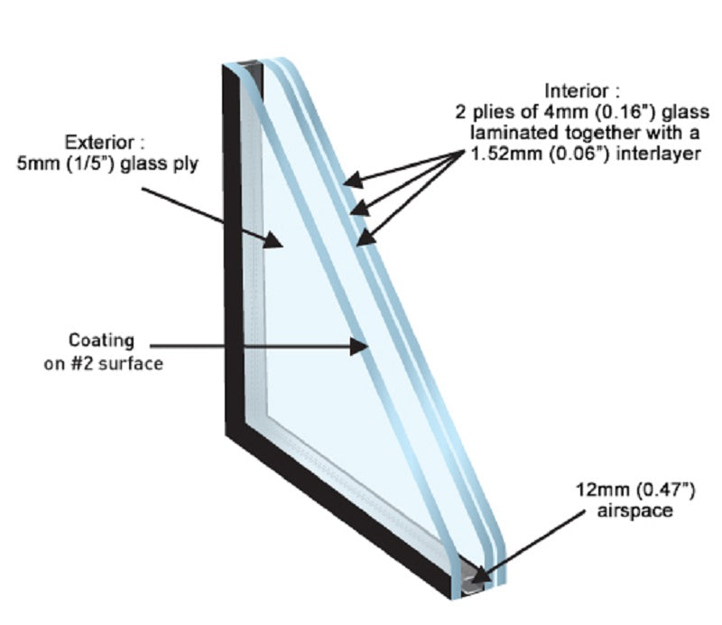 Laminated Glass