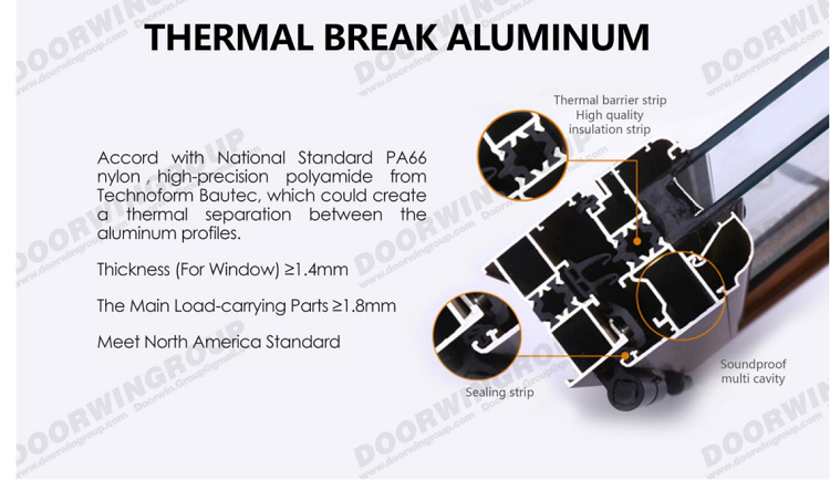 thermal break aluminum