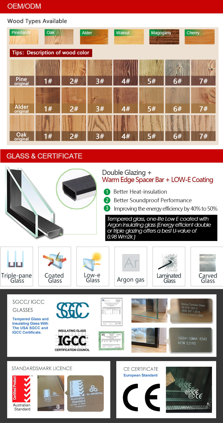 push out casement windows