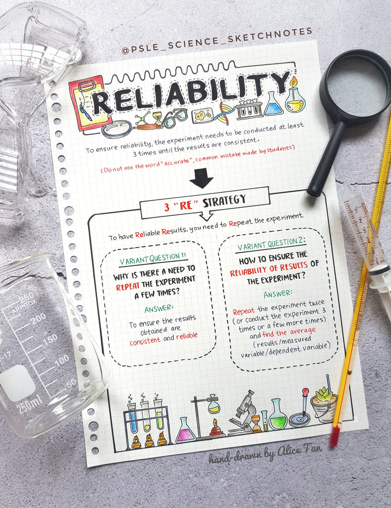 ways to improve reliability of an experiment