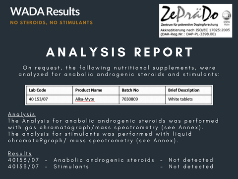 WADA Results