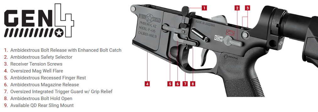 Pof Usa P415 Edge Rifle 1 Shot Gear