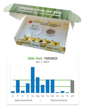 4X5_SoilTest_Graph2024.jpg__PID:2504ee85-b869-4086-b397-80f774eb742d