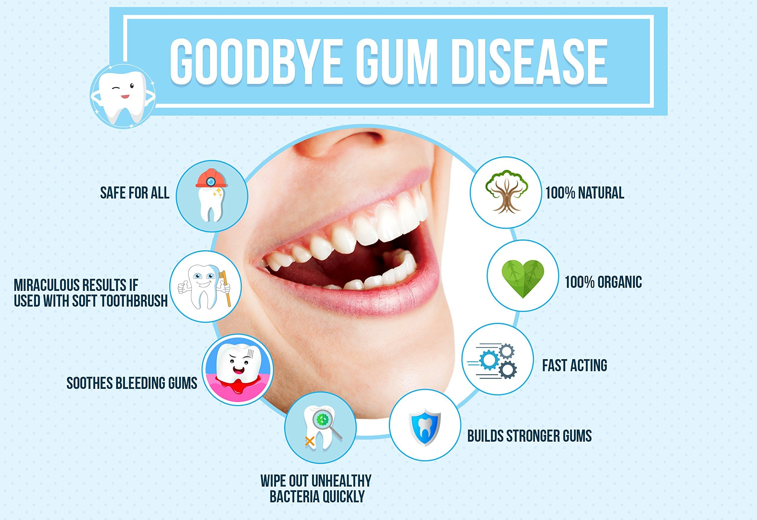 Goodbye Gum Disease Organic Home Remedy For Oral Gum Disease 100 Life Irl