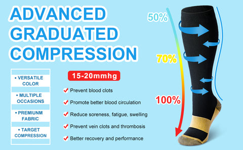 3-Pairs Black Copper Compression Socks For Men & Women (15-20mmHG