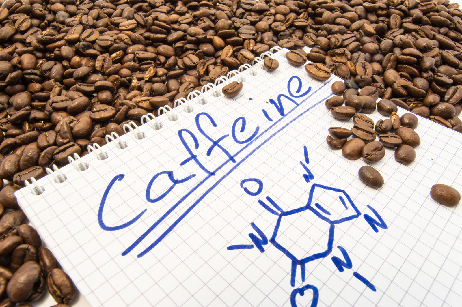 coffee beans with the caffeine formula showing the effects of caffeine on cognitive tasks