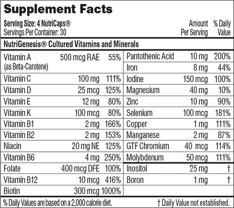 NutriGenesis Multi for Women Supplement Facts Label