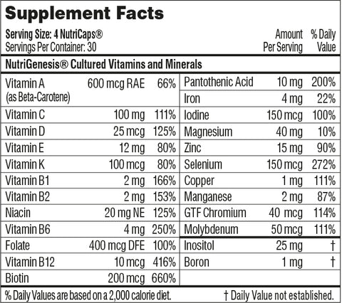 NutriGenesis Multi for Men Supplement Facts Label