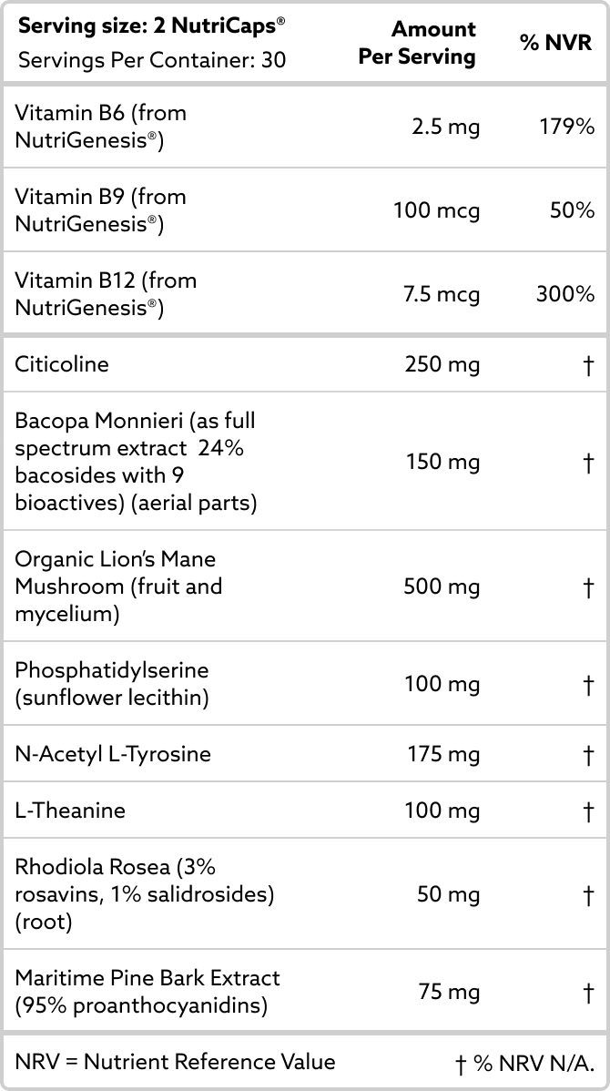 MLP Nutrition Facts