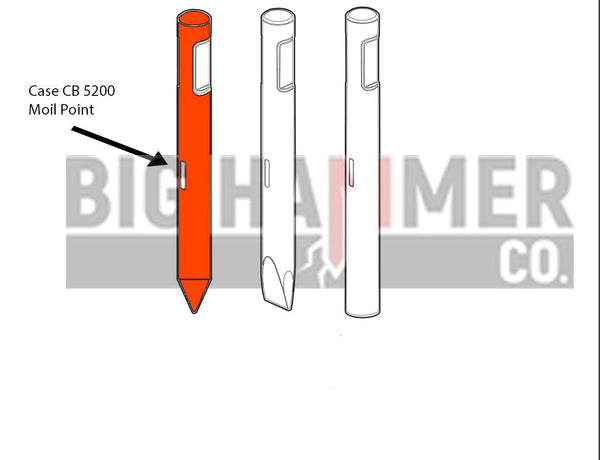 cape chisel diagram