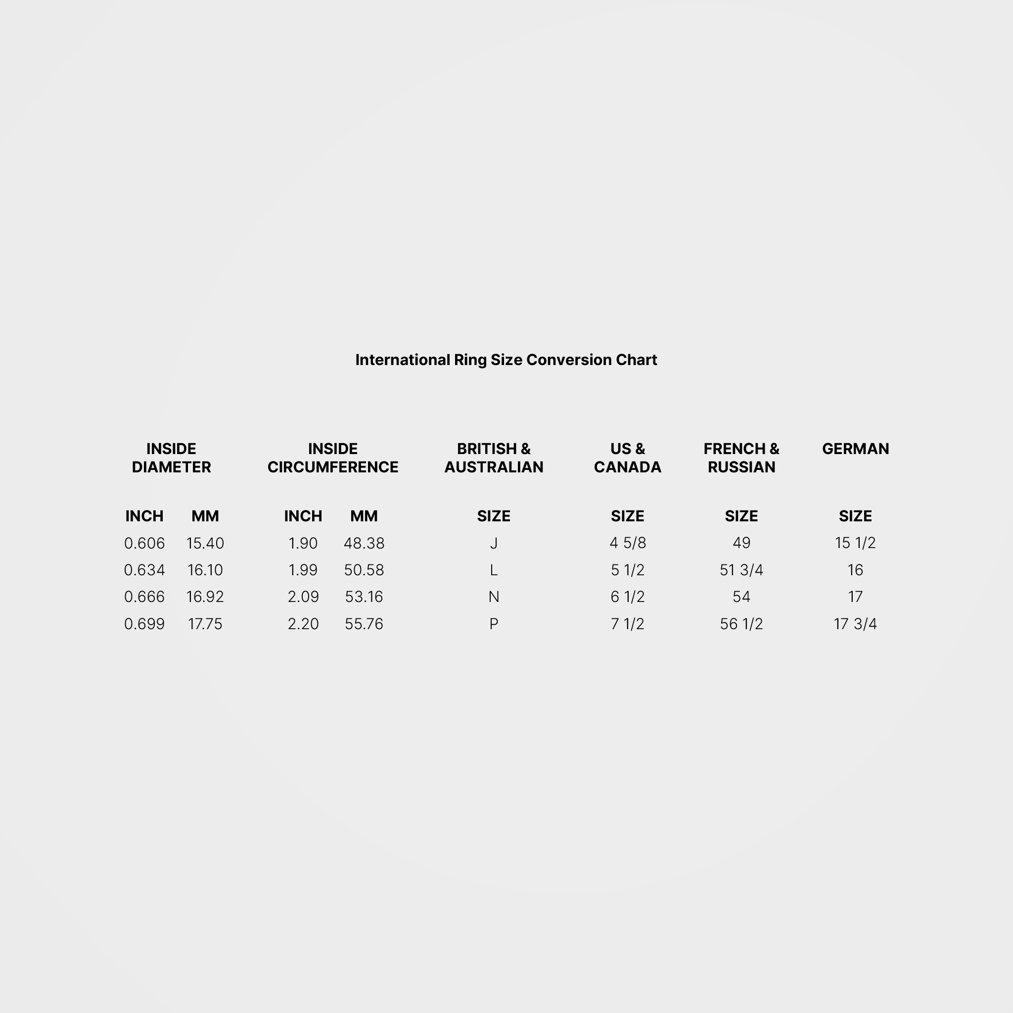 Size guide for rings