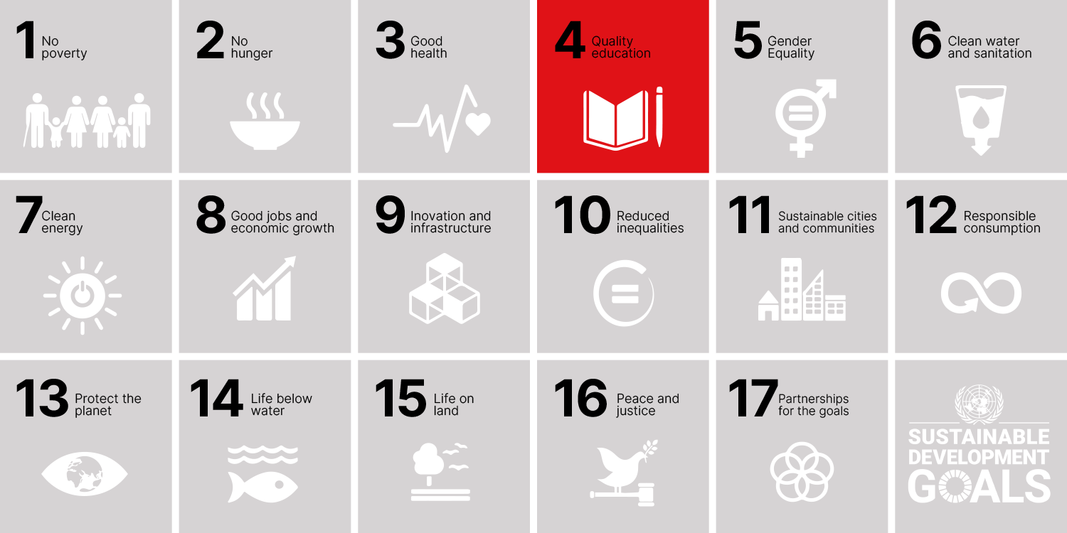 UN Sustainable Development Goals (SDGs)