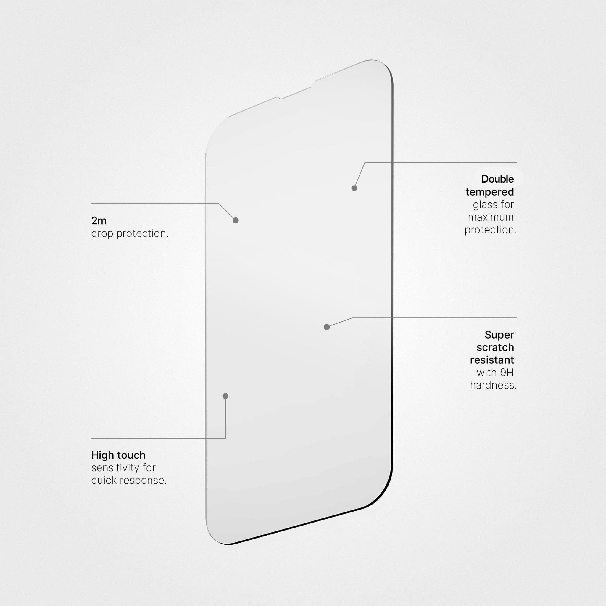 Double Tempered Glass Screen Protector