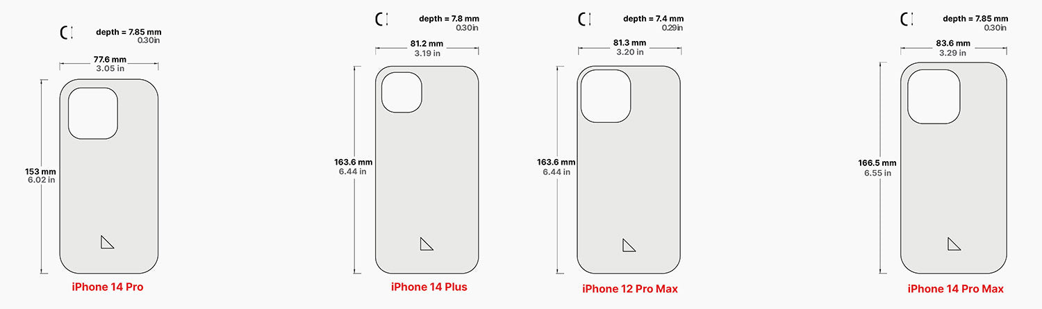 Kompatibilitätsleitfaden für iPhone-Hüllen, nachhaltige Hüllen