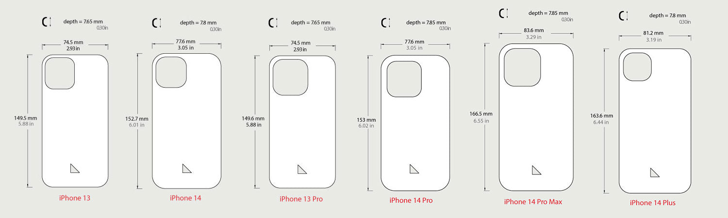 iPhone 13 and iPhone 14 Case Size Chart from agood company