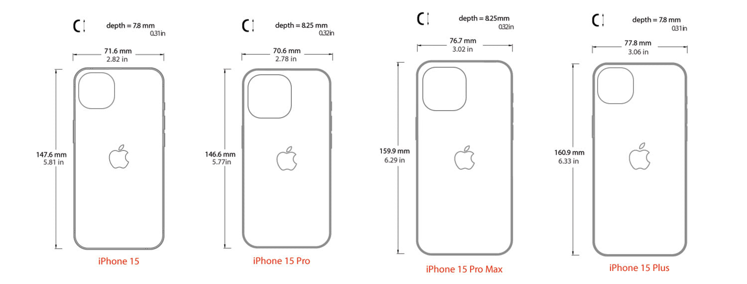 Dimensioner och Storlekar för iPhone 15