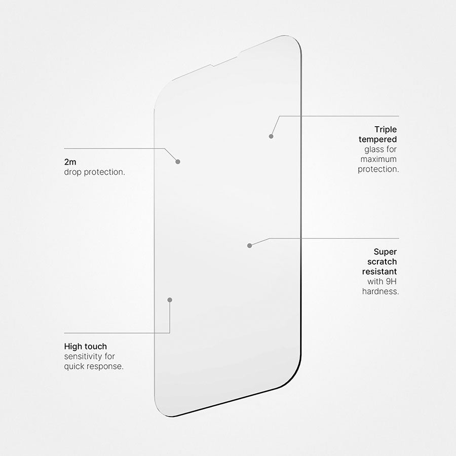 Tempered Glass Screen Protector Specs