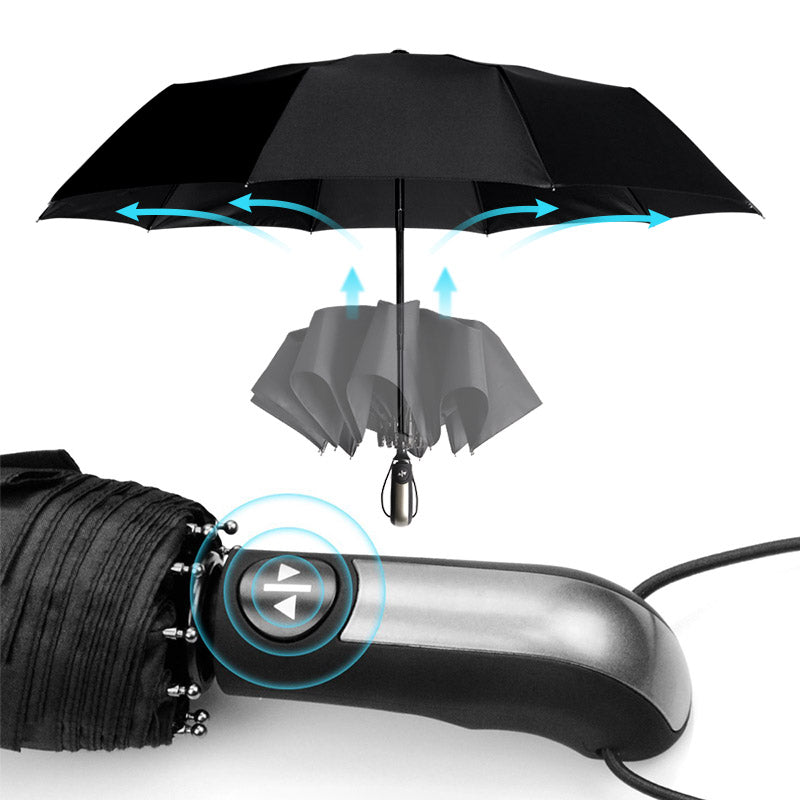 large windproof umbrella