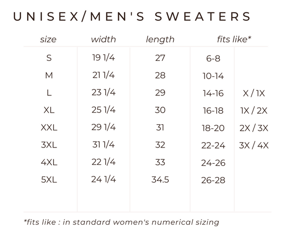 Size Guide — Signature Unisex/Men's Sweaters (Crewnecks & Hoodies)