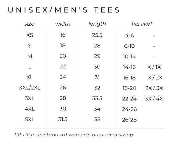 Size Guide — Unisex/Men's T-Shirts