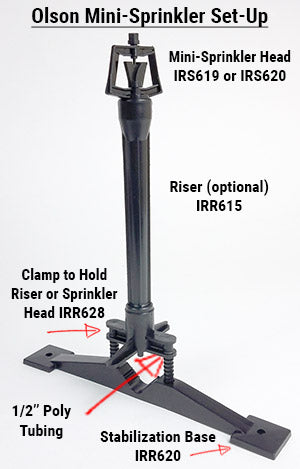 Olson-Mini-Sprinkler-Diagram