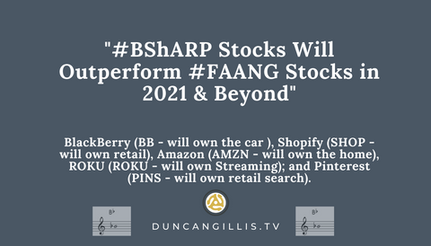 #BShARP Stock Pics