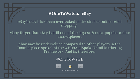 Ebay stock pick onetowatch one to watch options bsharp