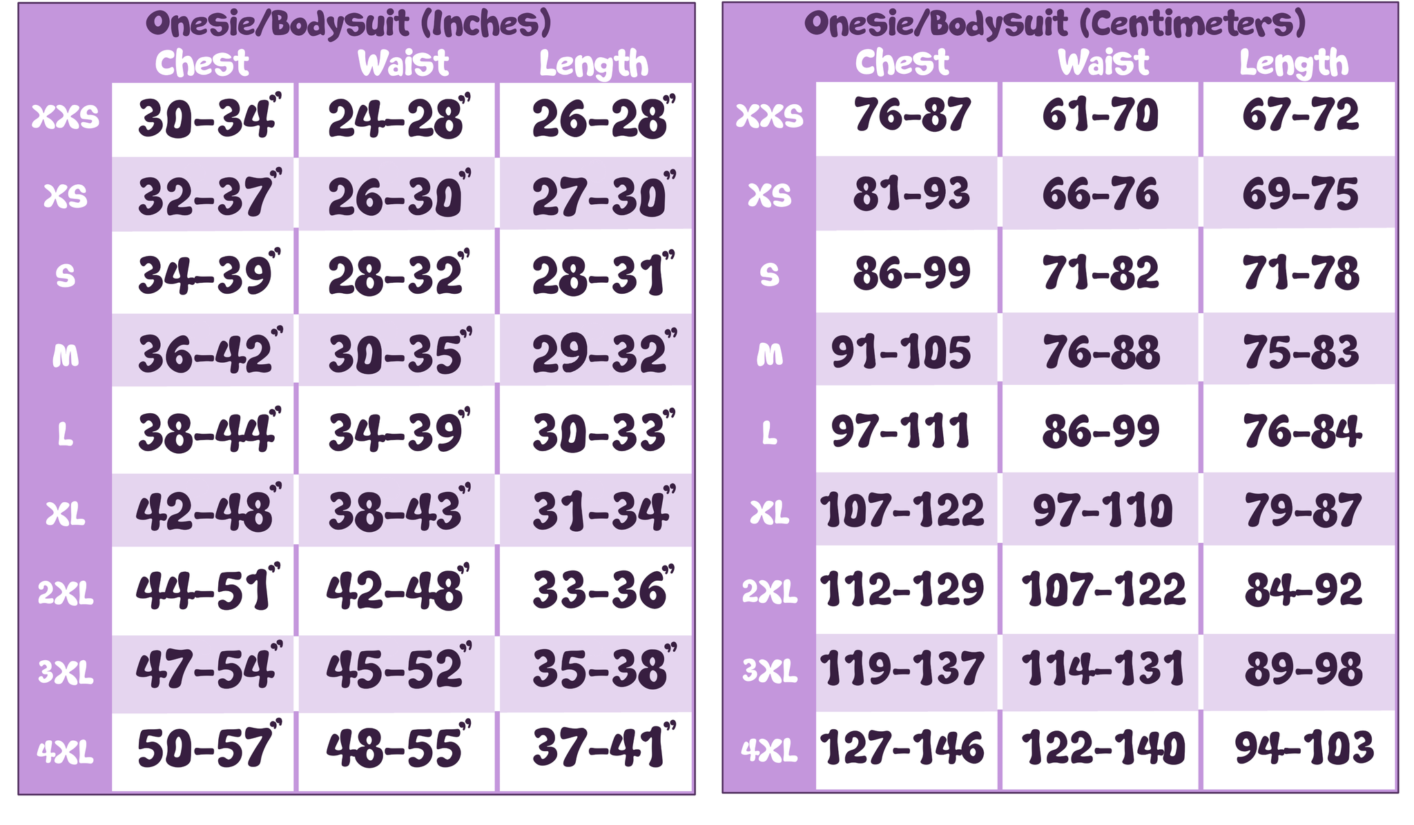 Onesie aka Bodysuit Measurement Chart
