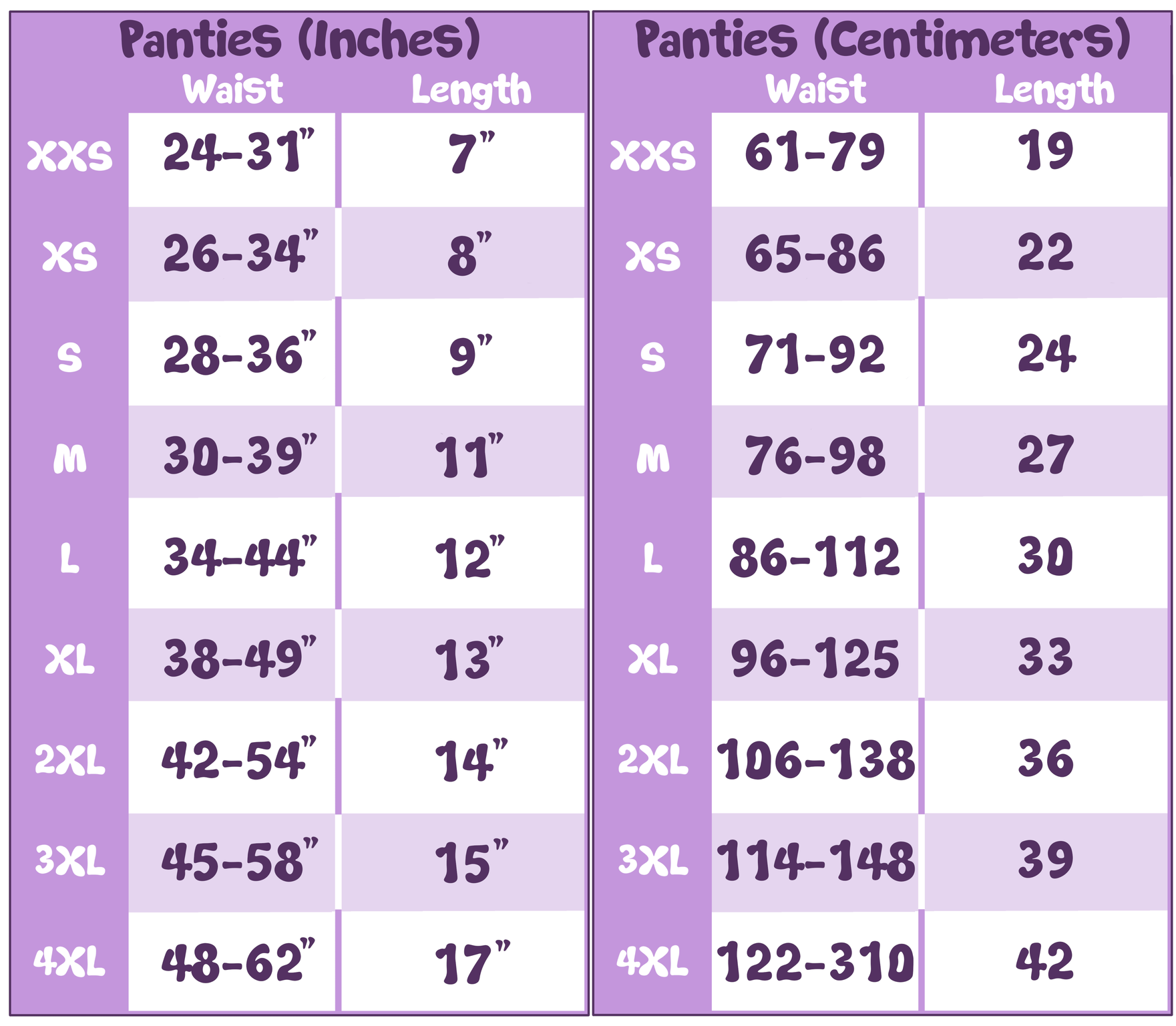 Panties Size Chart