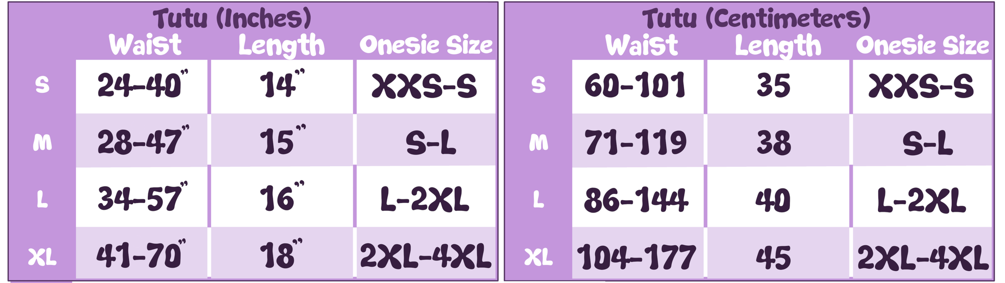 Tutu Size Chart