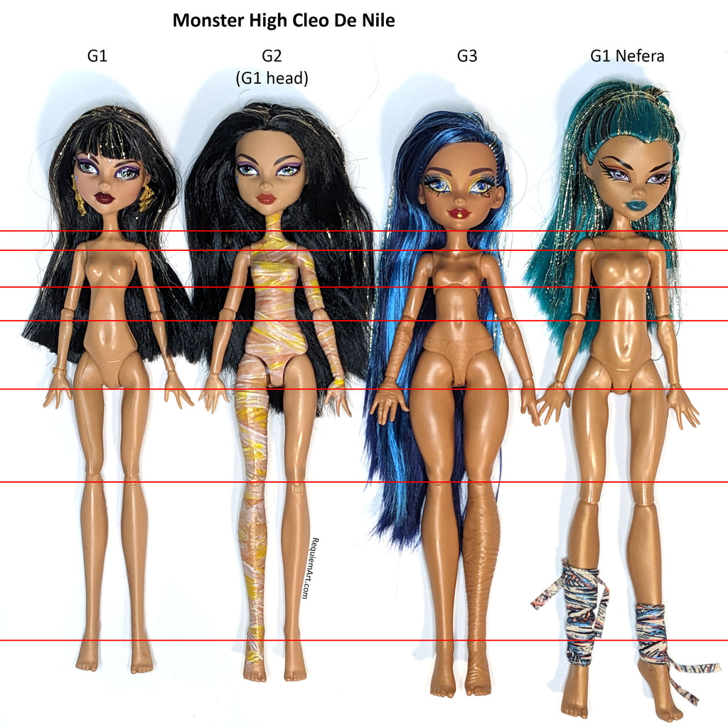 Cleo De Nile Monster High body comparison chart