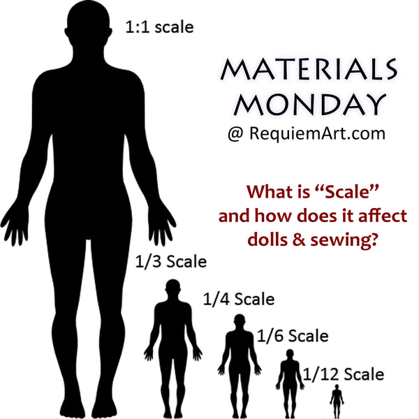 Scale in dolls and doll clothes
