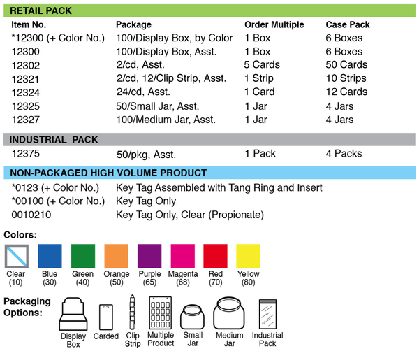 Lucky Line Key Tag with Tang Ring Grid