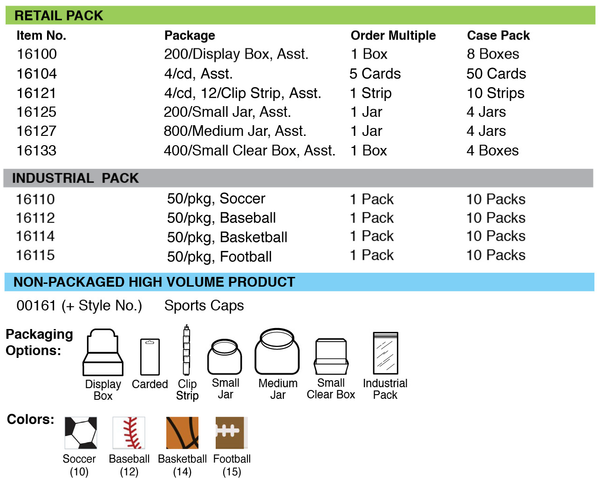 Lucky Line Sport Caps key identifiers