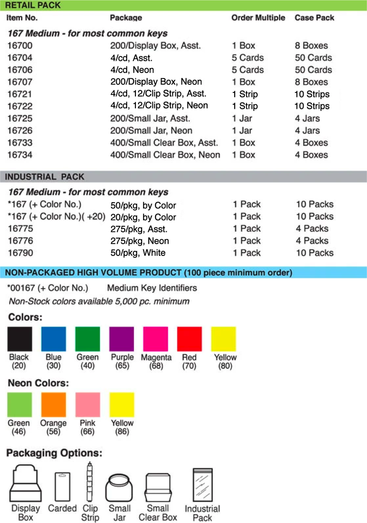 Lucky Line Key Identifiers Medium Grid