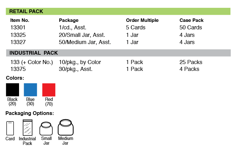 C-Clip™  Lucky Line Products