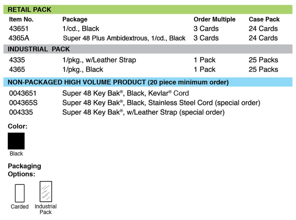 Lucky Line Key Bak® - Super 48 & Super 48 Plus Ambidextrous