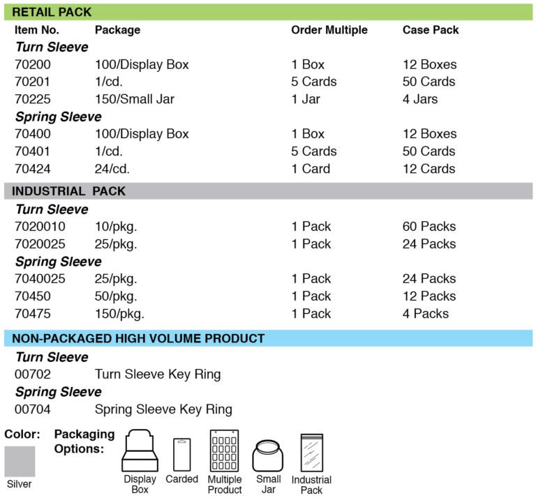 Lucky Line turn sleeve & spring sleeve grid