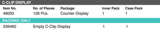 Lucky Line C-Clip Display Grid