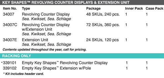 Key Shapes Counter Display & Extension Unit Grid