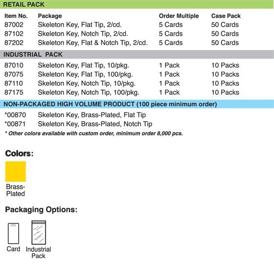 Lucky Line Skeleton Key Grid