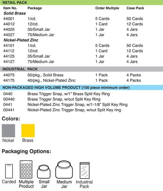 Trigger Snap Grid