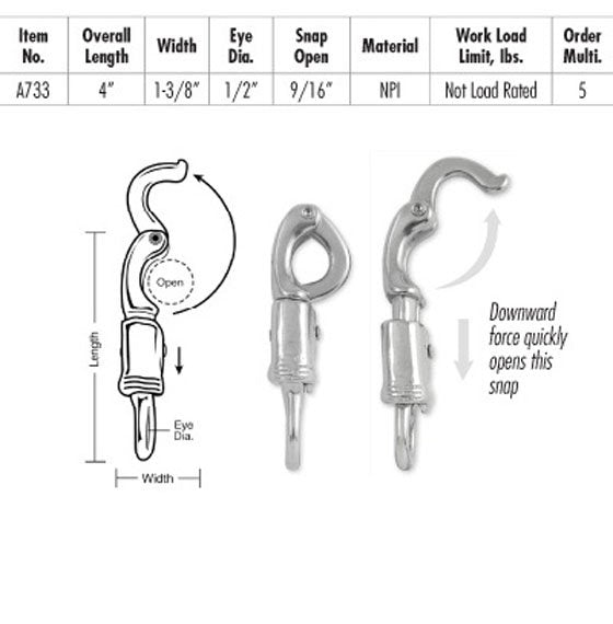 Panic Release Snap | Tough Links™ | Lucky Line Products