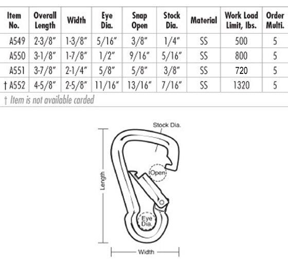 Lucky Line Stainless Interlocking Snaps grid