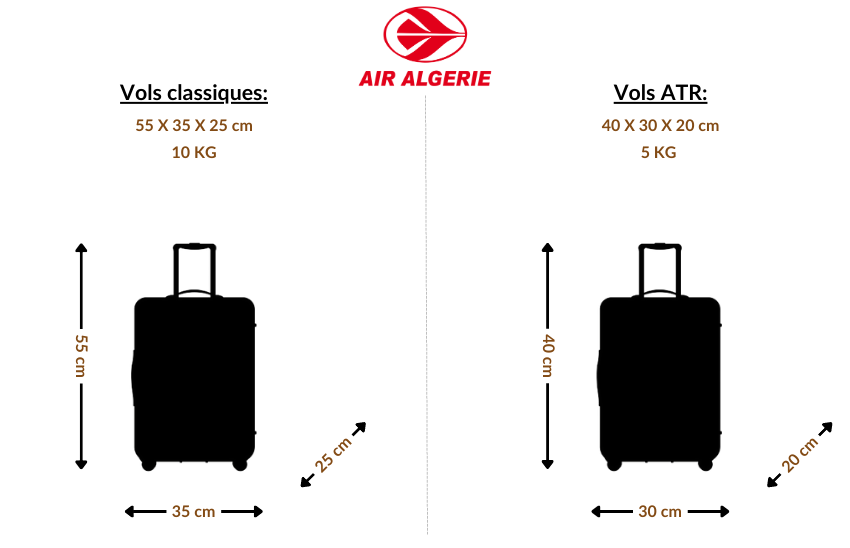 dimension valise cabine Air Algérie