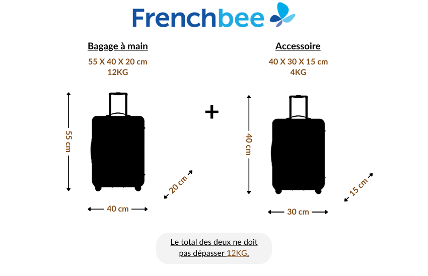 dimensions valise cabine French Bee