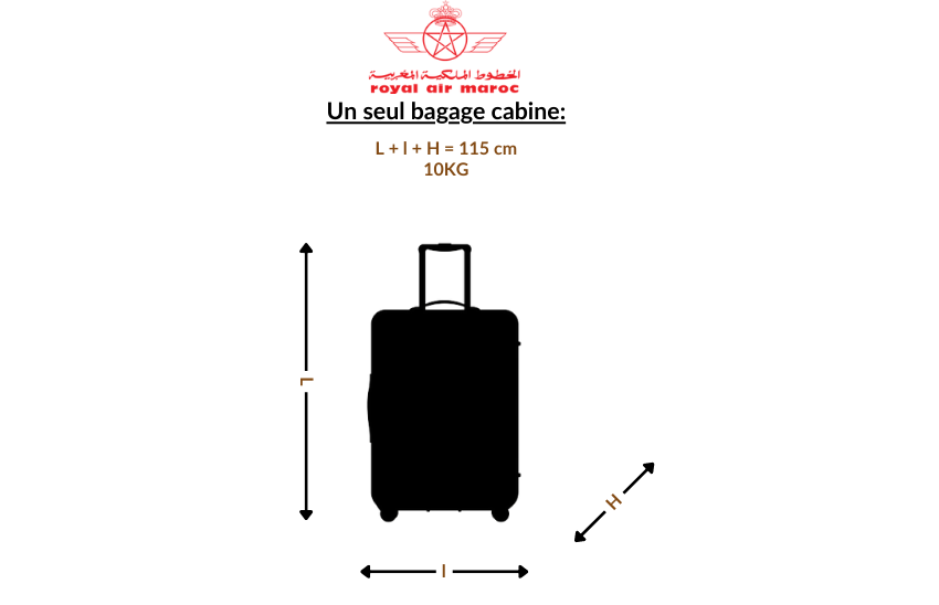 dimension valise cabine Air Maroc