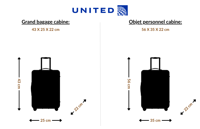 dimensions valise cabine United Airlines