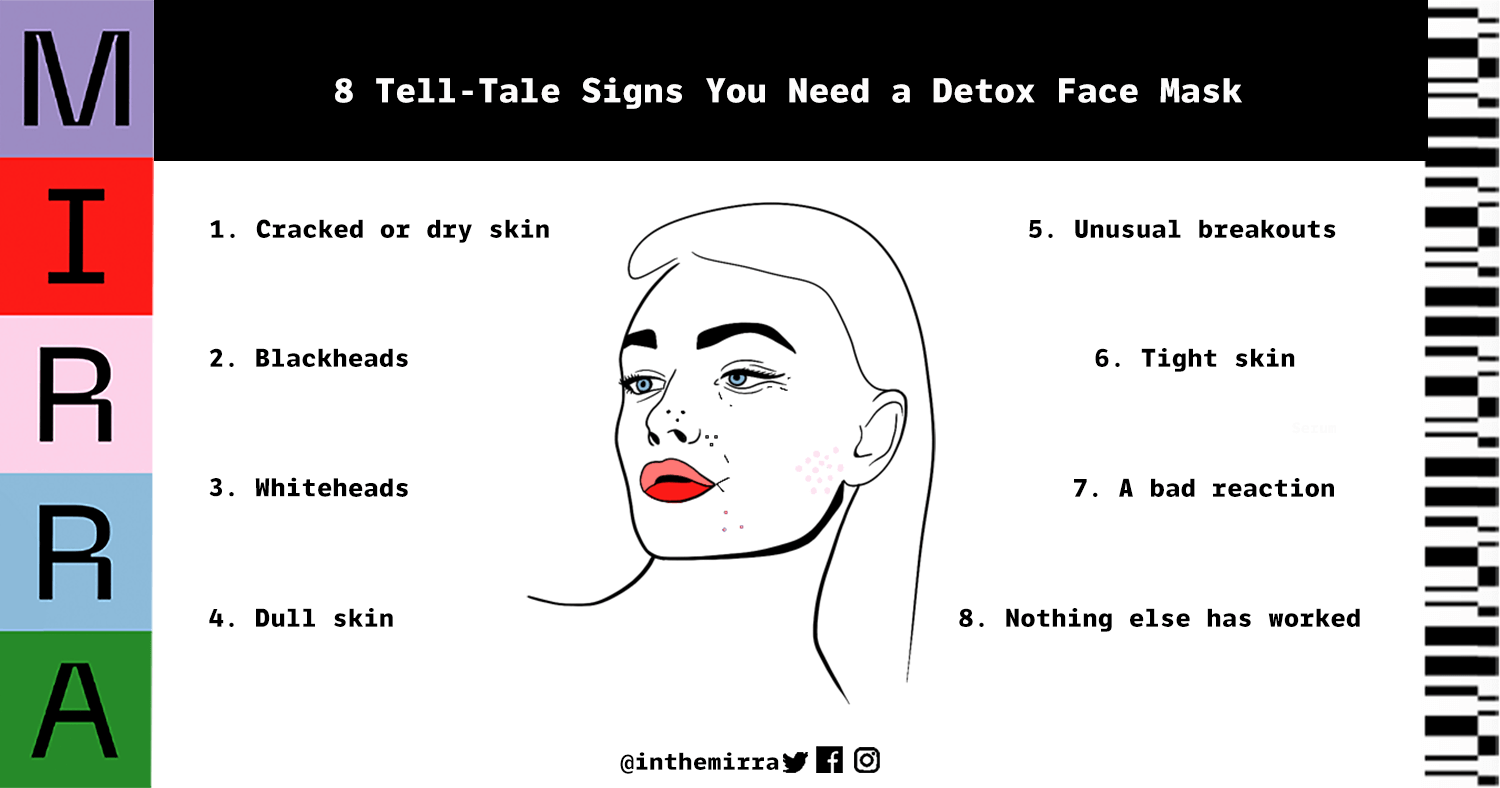 8 Tell-Tale Signs You Need a Detox Face Mask Mirra skincare